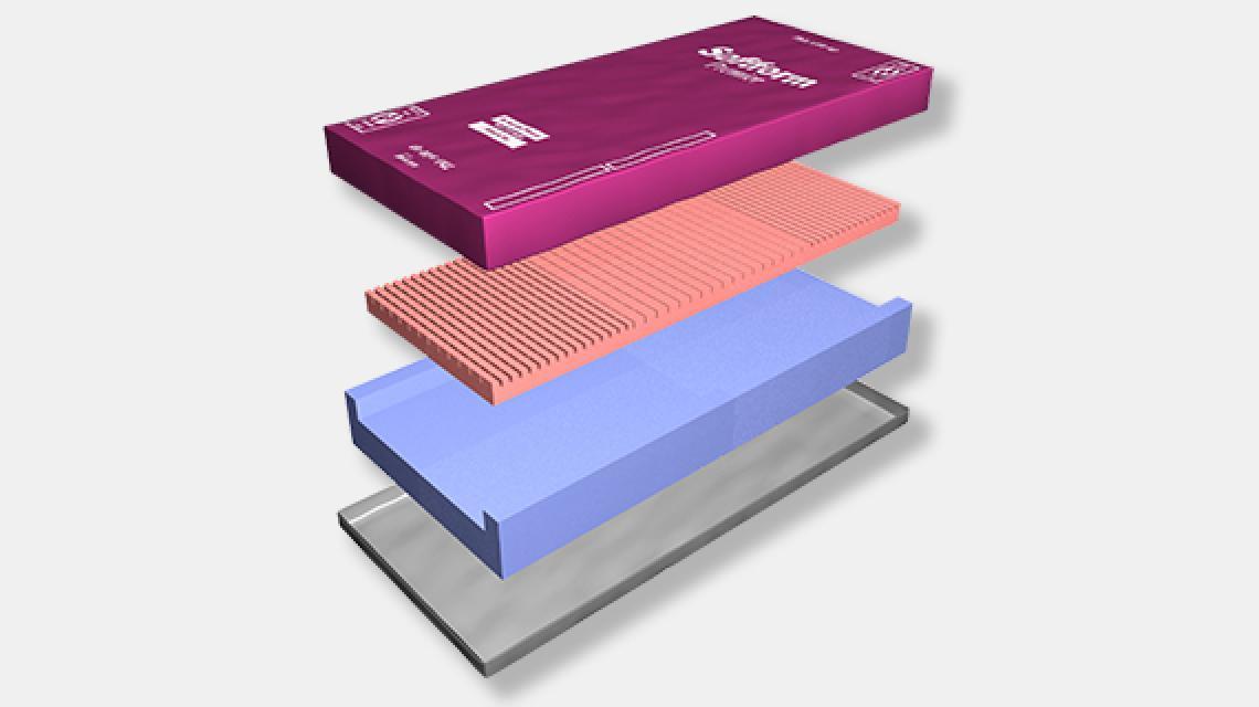 Invacare Softform Premier Pressure Care Mattress - Image 2